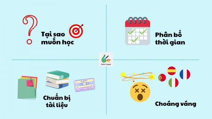 Có nên học nhiều ngoại ngữ cùng lúc? Chắc chắc được nhé.