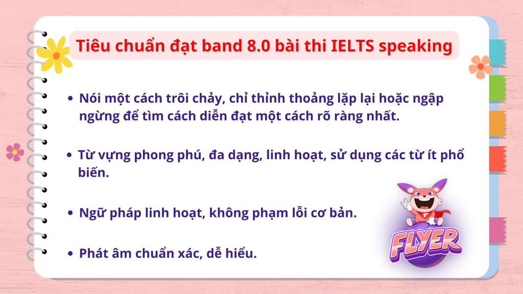 60 bài mẫu IELTS speaking band 8.0 (1)
